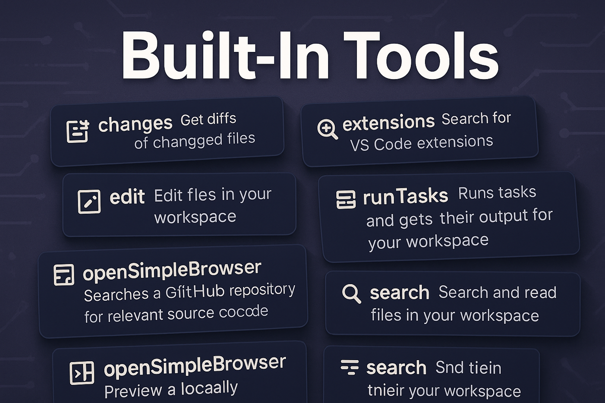 VS Code Copilot Agent Tools: Your AI Developer Assistant