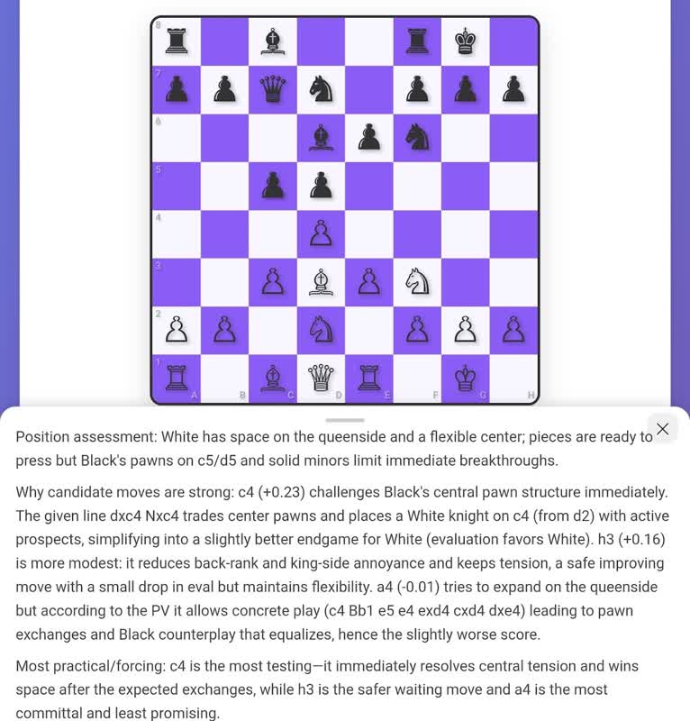 GPT Chess Analysis Example